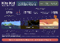 kitekid-onepage-design